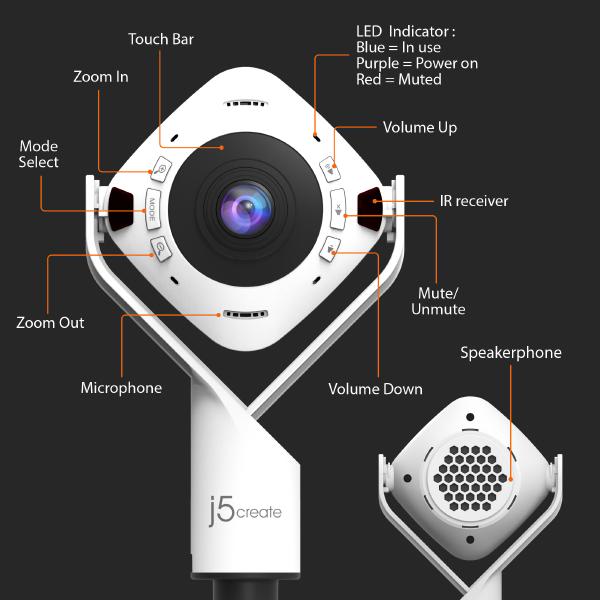 J5create 360 All Around Webcam with Speakerphone - USB-C/USB-A & Remote Control, Built-in omnidir... - Image 2