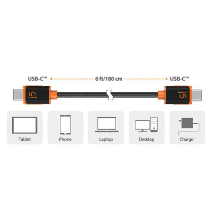 J5create JUCX24 USB-C to USB-C Sync & Charge Cable 180cm, Braided Polyester (Supports USB 2.0 with speeds up to 480Mbps, output up to 3A) Up to 60W PD