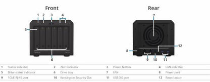Synology DiskStation DS620Slim 6-Bay 2.5" Diskless 2xGbE NAS, Intel Celeron, 2 GB DDR3L RAM, 2xUSB 3.0  (Compatible with 2.5" SSD/HDD Only)