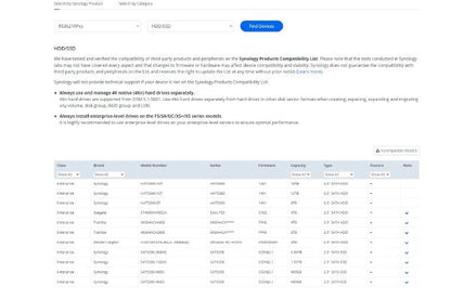 Synology RackStation RS3621RPXS 12-Bay 3.5" Diskless 4xGbE NAS ,Intel Xeon D-1531,2.2GHz, 8GB DDR4 RAM, 2xUSB3.2,  Ask for a Solutions Project Quote.