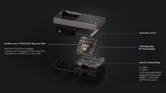 NVIDIA Jetson AGX Thor Developer Kit - Artificial Intelligence