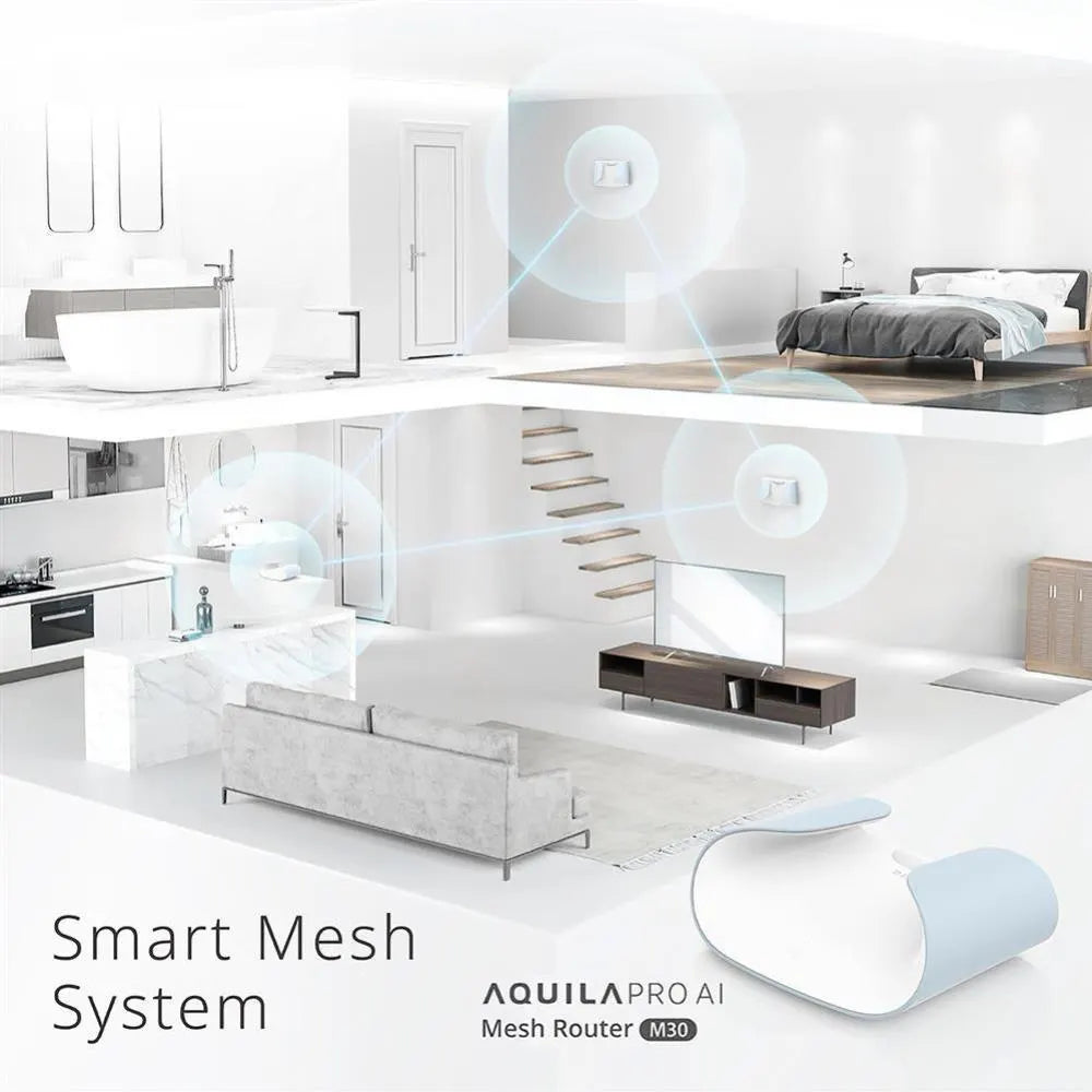 D-Link AQUILA PRO AI AX3000 3-Pack - Network - Wireless Access Point - Image 6