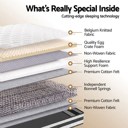 Giselle 21cm Bonnell Pillow Top Mattress Artiss Double Boucle Bed Frame Set - Image 4