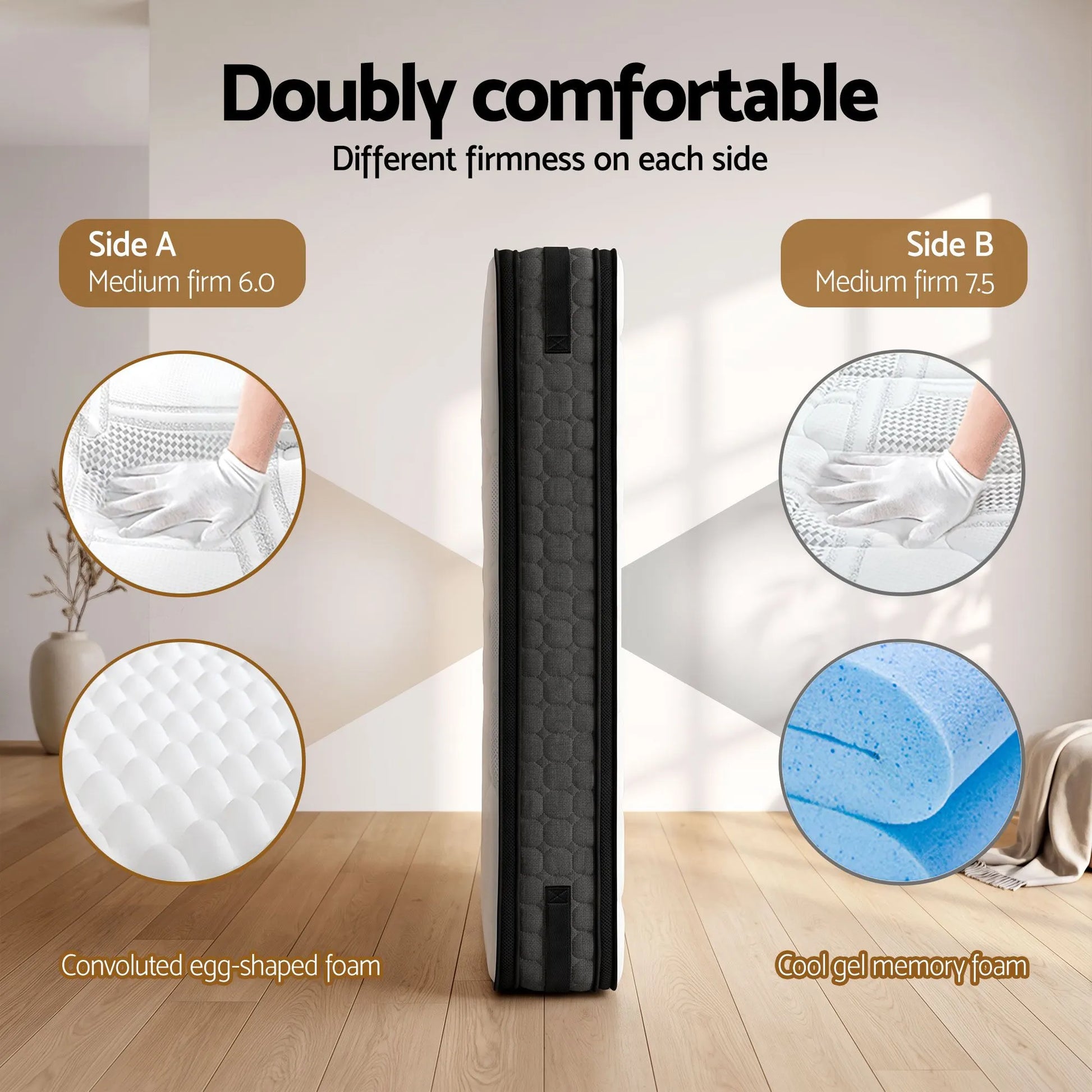 Giselle Mattress & Artiss Queen Bed Frame Bundle, 36cm Double Sided Euro Top Mattress - Image 3