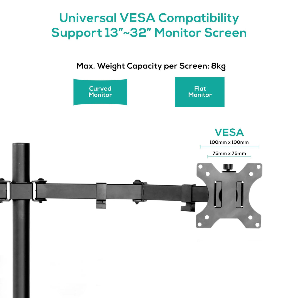 mbeat® activiva ErgoLife Dual Monitor Screen Double Joint Monitor Arm Detachable VESA 360° Rotary... - Image 2