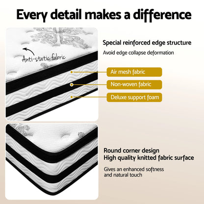 Giselle Queen 34cm 5-Zone Euro Top Pocket Spring Mattress with 2 Natural Latex Contour Pillows - Image 2