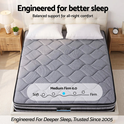 Giselle King 34cm Euro Top Pocket Spring Mattress with 2 Feather Down Pillows Set - Image 5