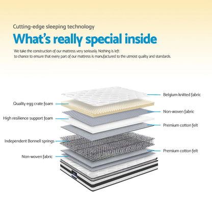 Giselle Bedding 21cm Mattress Pillow Top Single - Image 5