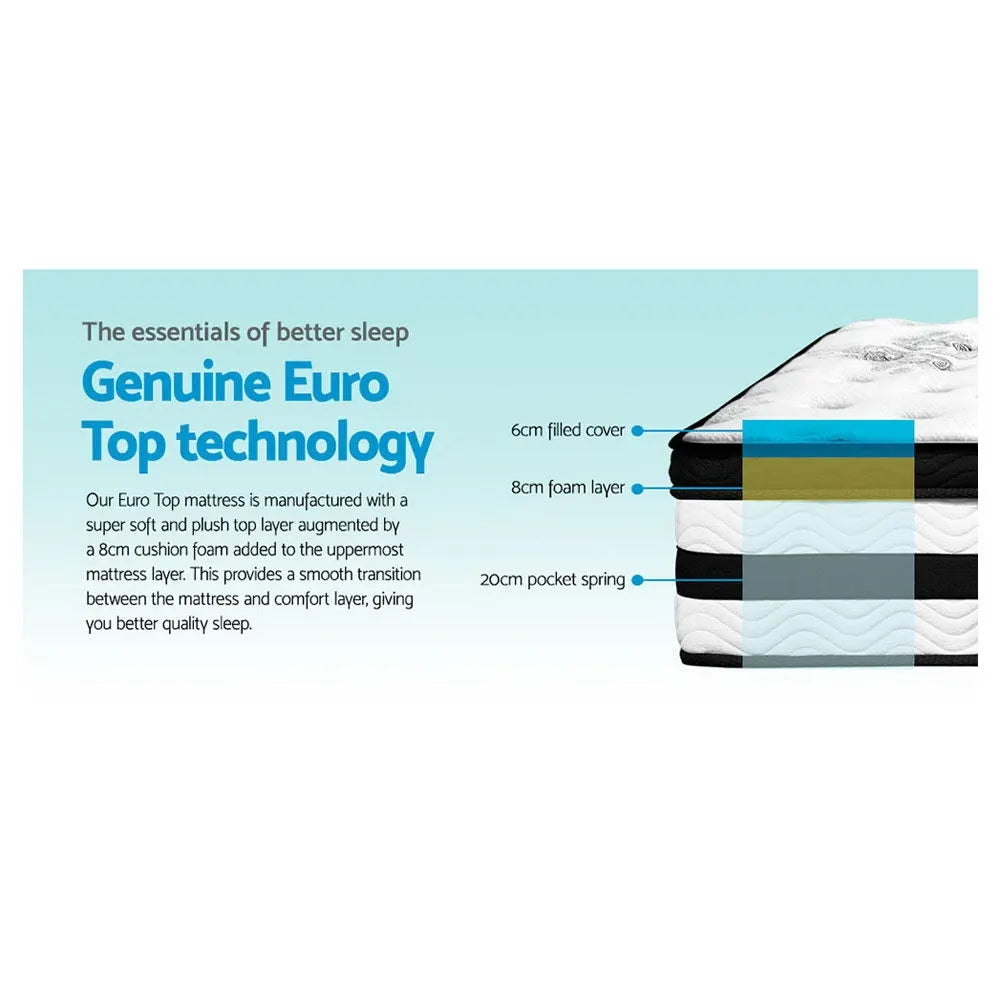 Giselle Bedding 34cm Mattress Euro Top Pocket Spring Double - Image 4