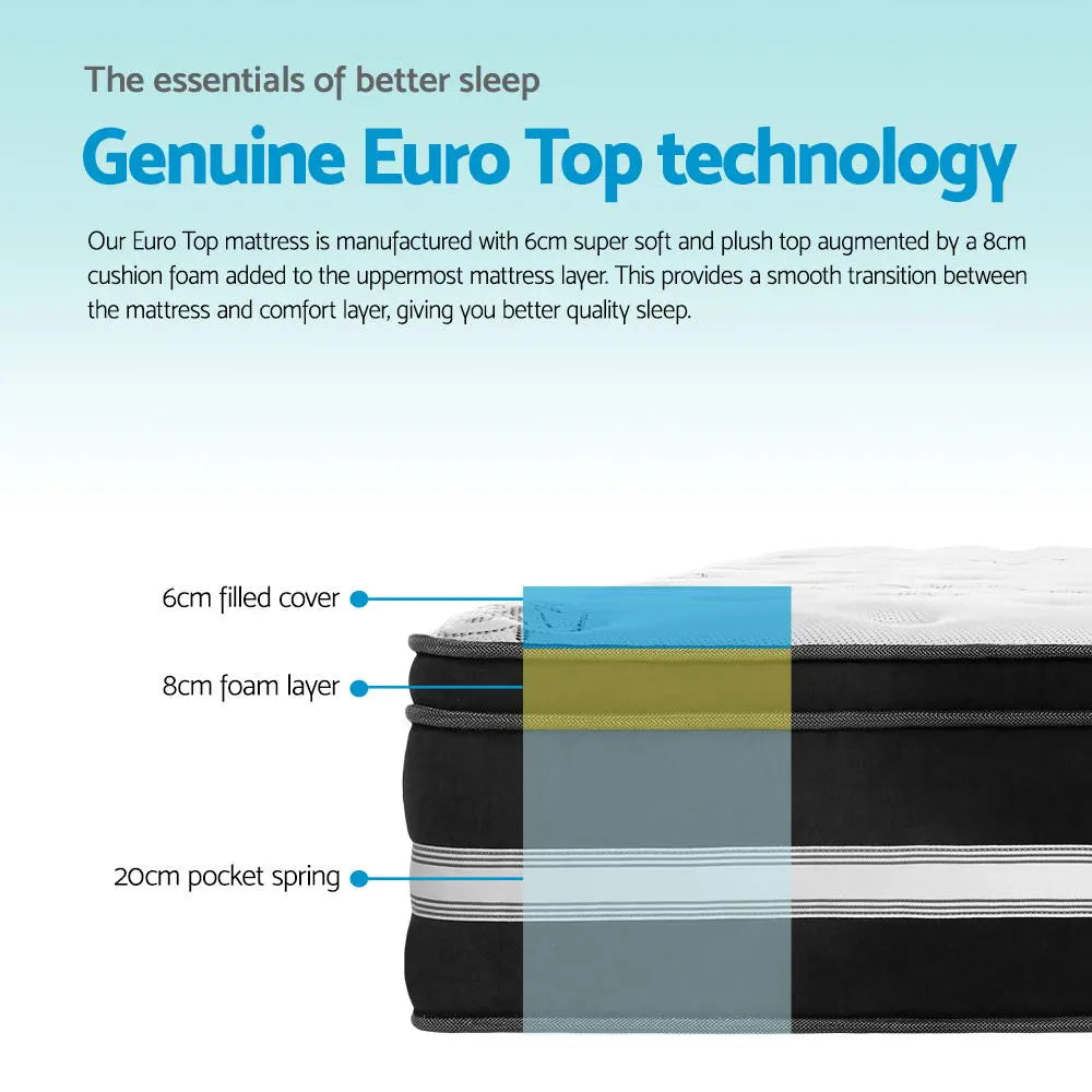 Giselle Bedding 34cm Mattress Cool Gel Memory Foam King - Image 5