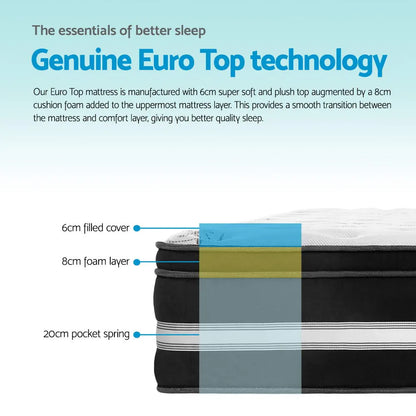 Giselle Bedding 34cm Mattress Cool Gel Memory Foam King - Image 5
