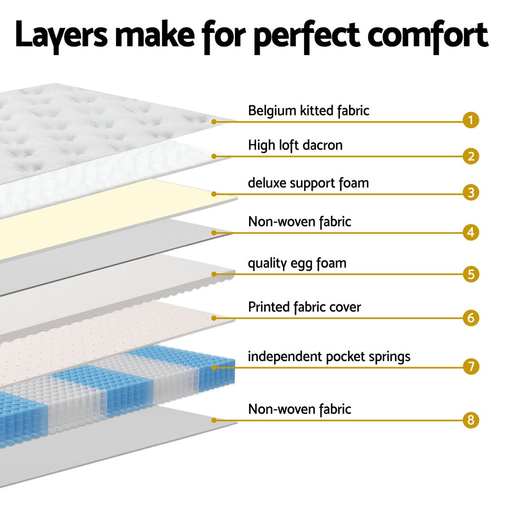 Giselle Bedding 31cm Mattress Euro Top King Single - Image 6