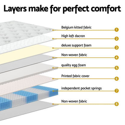 Giselle Bedding 31cm Mattress Euro Top King Single - Image 6
