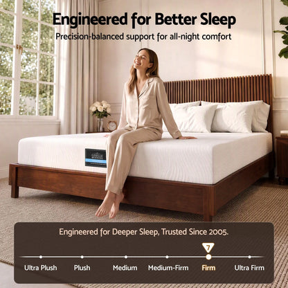 Giselle 25cm Double Hybrid Mattress Soft Knitted Fabric Edge Support Gel Foam - Image 3