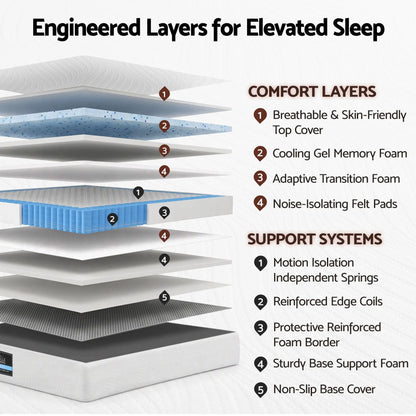 Giselle 25cm Double Hybrid Mattress Soft Knitted Fabric Edge Support Gel Foam - Image 4