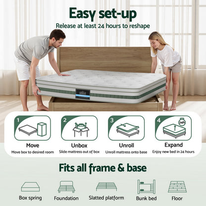20cm Giselle Mattress Double Green Tea Mattresses - Image 7
