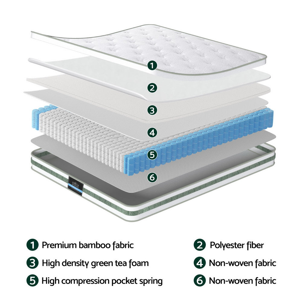20cm Giselle Mattress King Single Green Tea Mattresses - Image 5