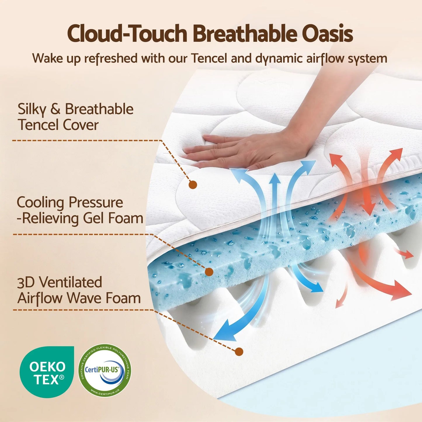 Giselle 30cm Single Spring Mattress Tencel Cover 5-Zone Firm Back Support - Image 4
