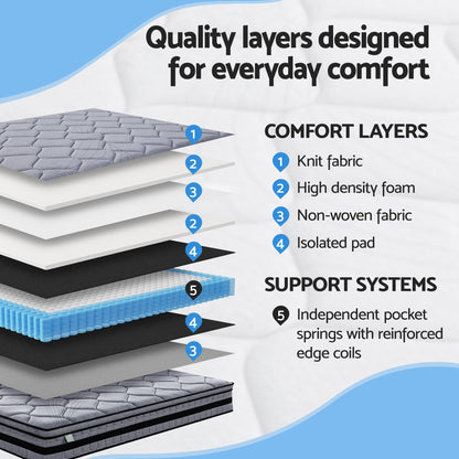 Giselle Bedding 34cm King Single Mattress Hybrid, Pocket Spring Bed Mattress - Image 5