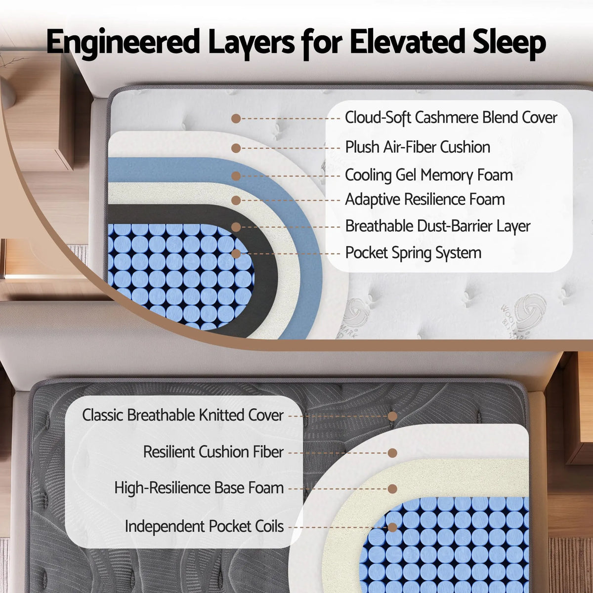 Giselle Queen Reversible Spring Mattress Cashmere Cover Gel Foam Firm 35cm - Image 4