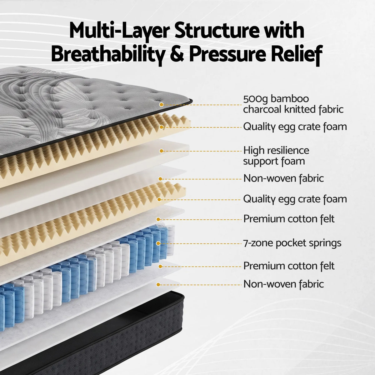 Giselle Bedding 34cm Mattress Bamboo Cover Queen - Image 4