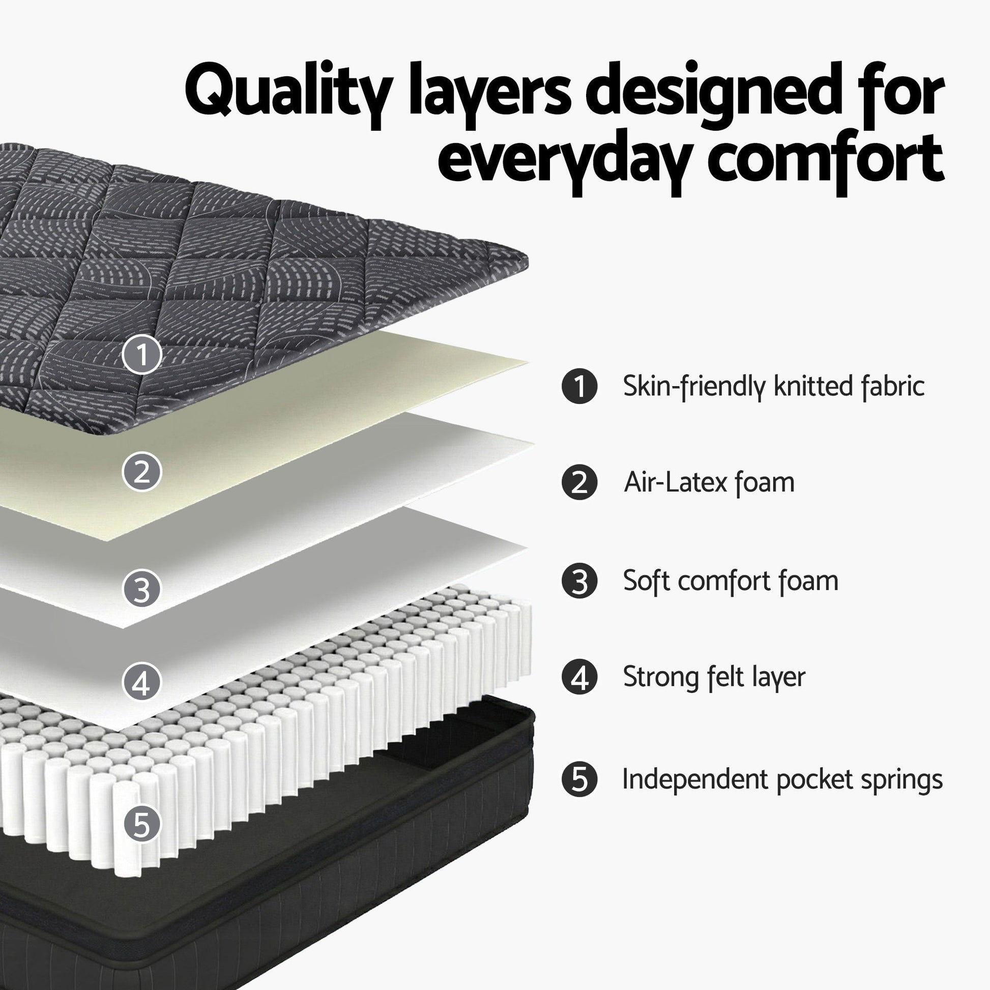 Giselle Bedding Double Mattress 25cm Pocket Spring Latex Euro Top Medium Firm Bed - Image 5
