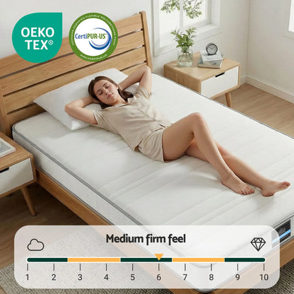 Giselle Single Mattress 20cm with Reinforced Edge Support Egg-Crate Foam - Image 7