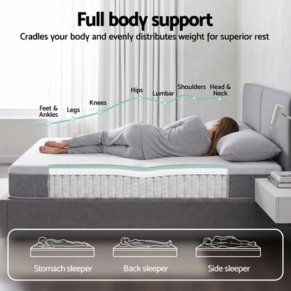 Giselle Bedding Double Mattress 23cm Pocket Spring Mattress with Adjustable Firmness Reversible Foam Layer for Medium Firm & Firm Support Motion Isolation Bedroom Bed - Image 5