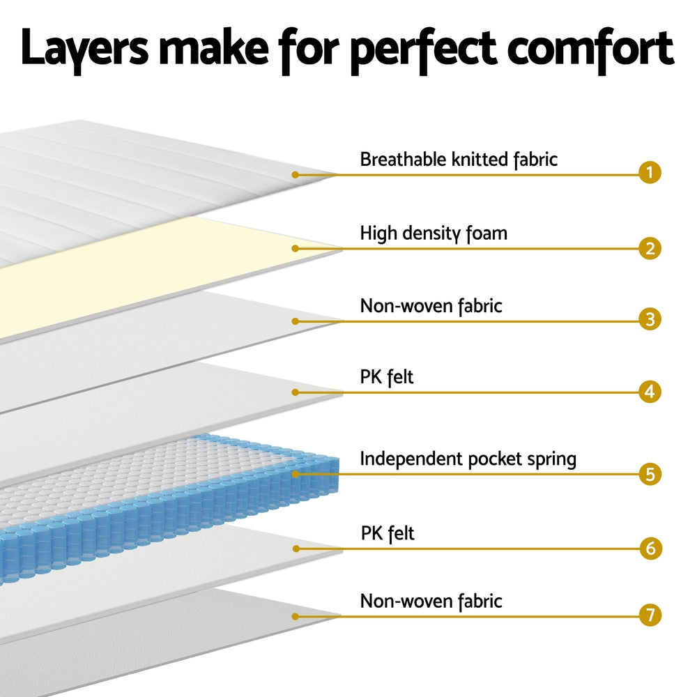 20cm Giselle Mattress King Bed Pocket Spring Mattresses - Image 6