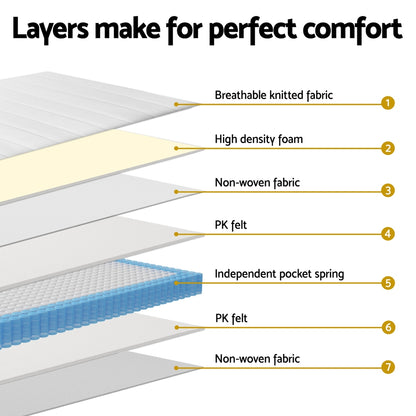 20cm Giselle Mattress King Bed Pocket Spring Mattresses - Image 6