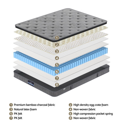 26cm Giselle Mattress King Latex Foam Mattresses - Image 5