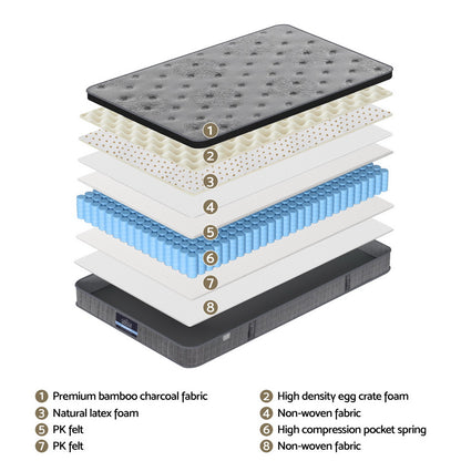 26cm Giselle Mattress King Single Latex Foam Mattresses - Image 5