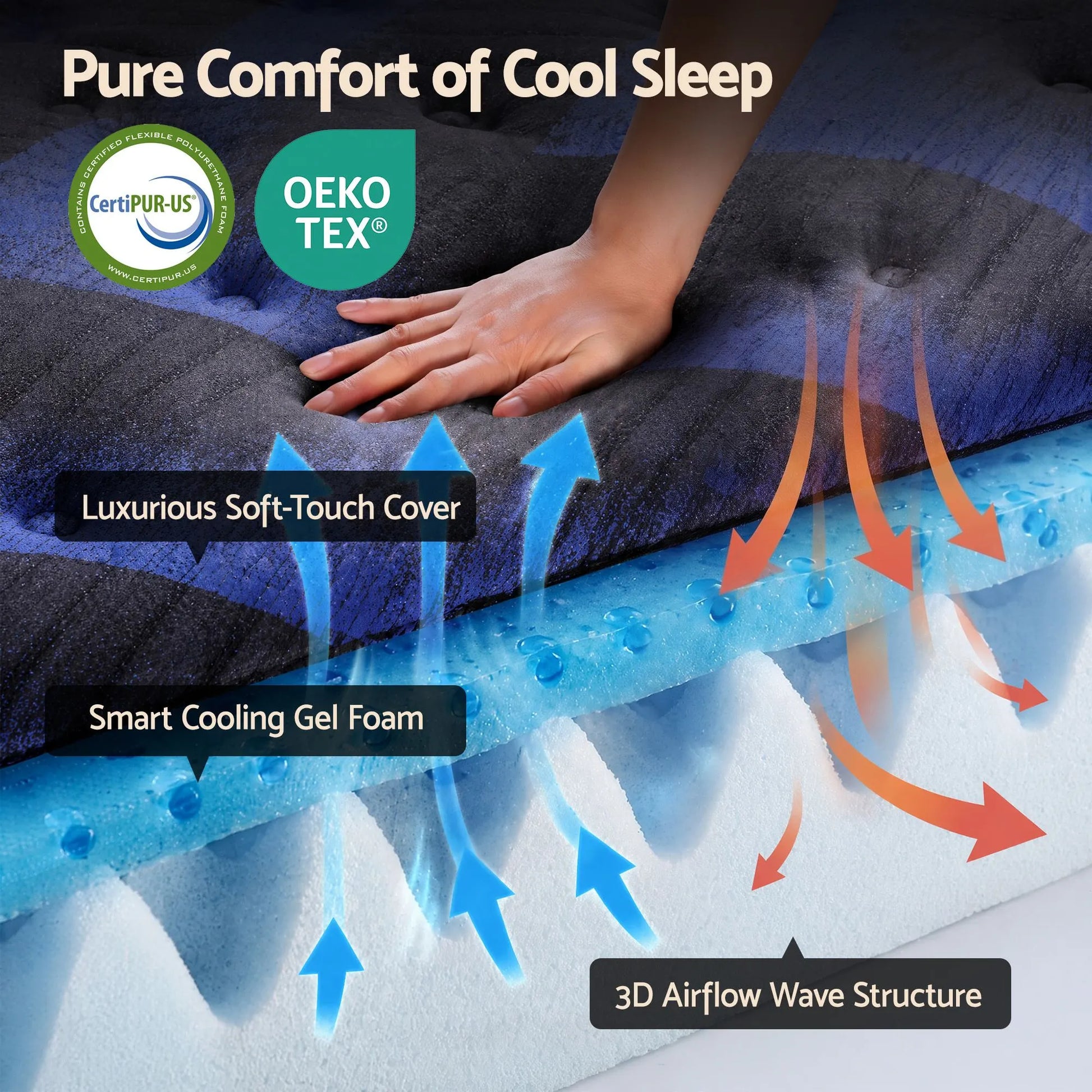 Giselle 34cm Queen Hybrid Mattress with Cooling Gel Memory Foam and Edge Support - Image 4