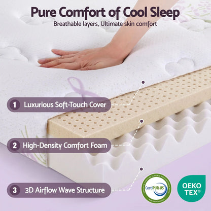 Giselle King Euro Top Mattress Firm Pocket Spring Edge Support - Image 4