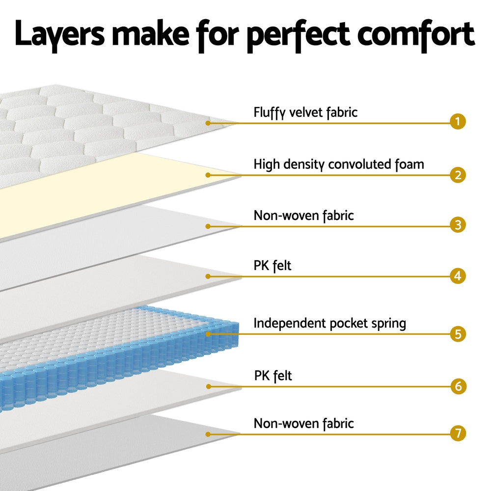 22cm Giselle Mattress King Size - Image 6