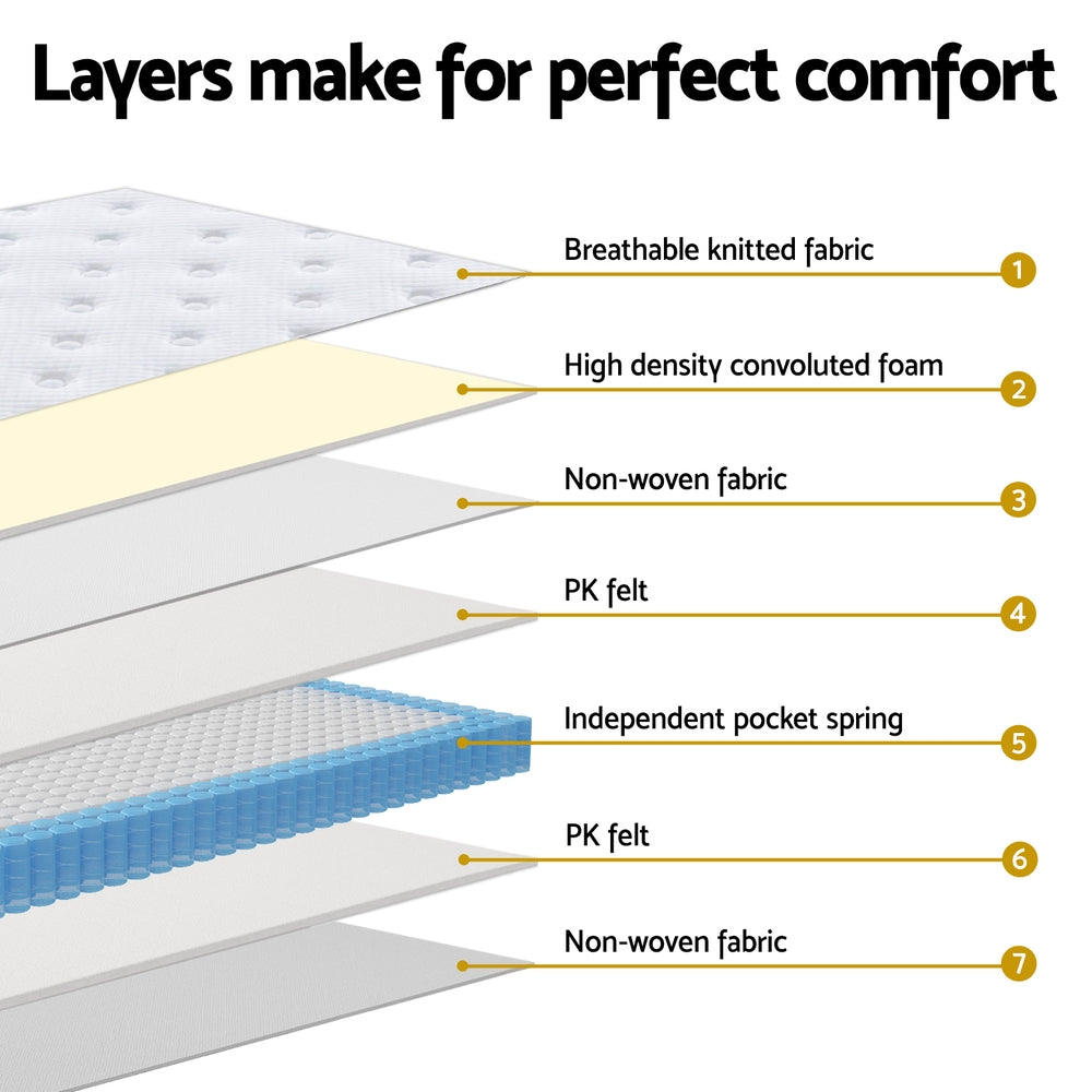 30cm Giselle Mattress Single Size - Image 6
