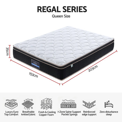 Giselle 35cm Queen Mattress Firm with Copper Memory Foam and Edge Support - Image 9