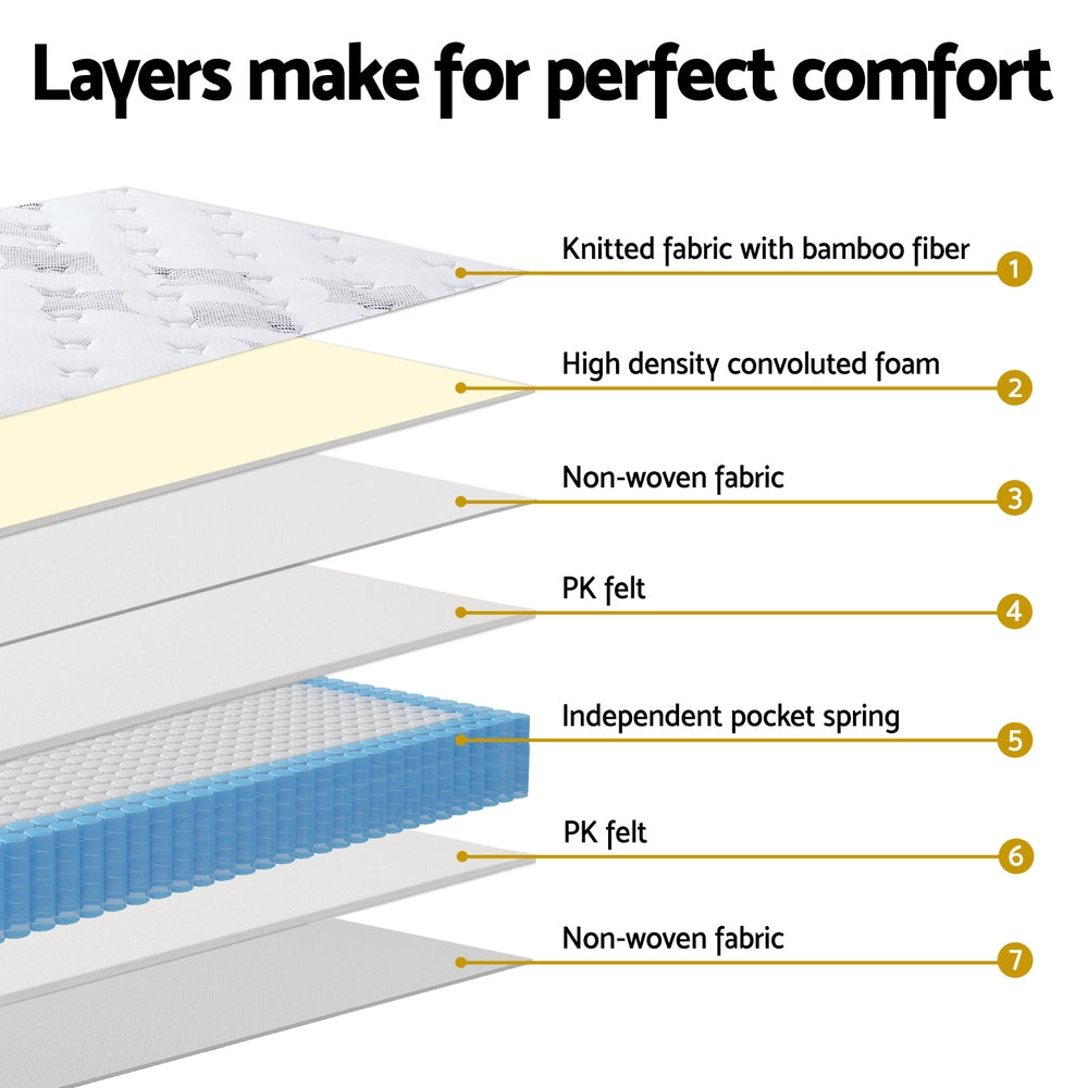25cm Giselle Mattress Queen Bed Pocket Spring Mattresses - Image 6