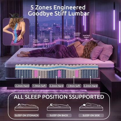 Levitex Queen Mattress Lumbar Support, 5-Zone Pocket Springs & 2-Row Hardened Edges for Deep Sleep, Cooling Gel Memory & Egg-Crate Foam - Image 6