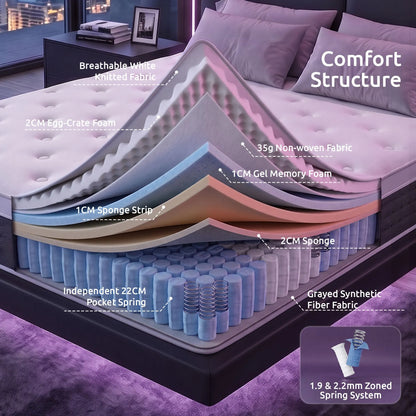 Levitex Single Mattress Lumbar Support 5-Zone Individual Pocket Spring 30CM - Image 5