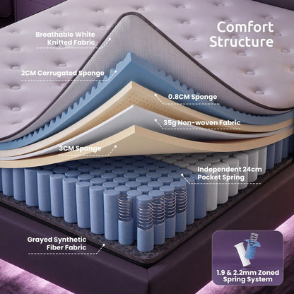 Levitex King Mattress 2 Rows Edge Support for Deep Sleep 5-Zone Ergonomic Pocket Spring Breathable Corrugated Sponge Medium Firm 30CM - Image 5