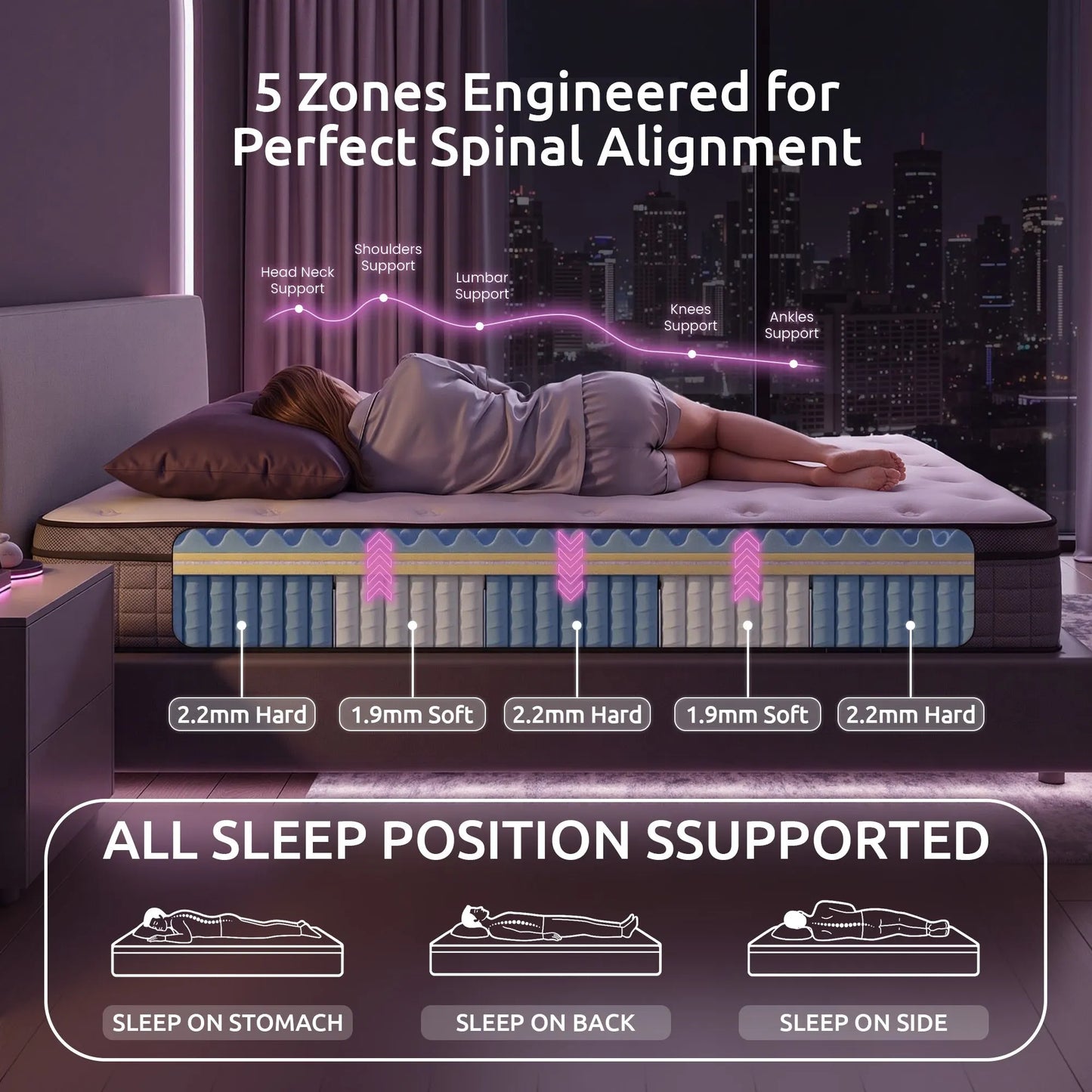 Levitex Queen Mattress 2 Rows Edge Support for Deep Sleep 5-Zone Ergonomic Pocket Spring Breathable Corrugated Sponge Medium Firm 30CM - Image 6