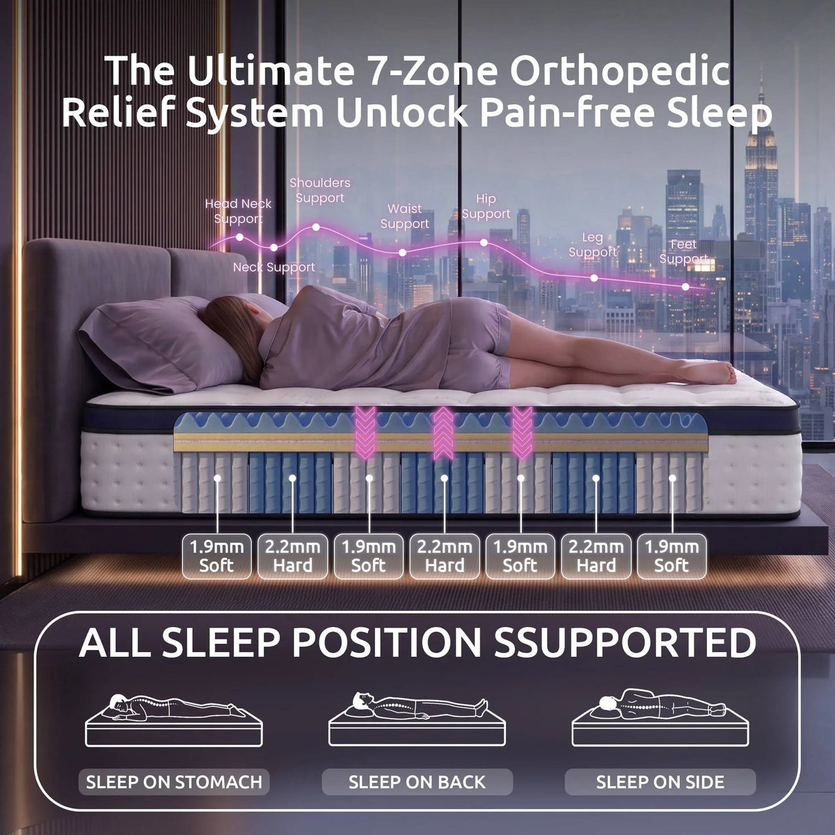 Levitex 35CM Queen Mattresses Gel Memory Foam and 7-Zone Ergonomic Pocket Spring, Anti-Roll Dual-Row Edge, Undisturbed Deep Sleep For Restless Couples, Triple Cooling System - Image 6