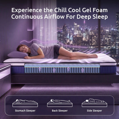 Levitex Single Mattress 23CM With Pocket Spring & Cooling Gel Foam, Medium-Firm Full-Body Support, Mattresses In A Box - Image 6