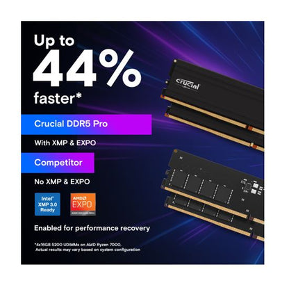 Crucial Pro 64GB (1x64GB) DDR5 UDIMM 5600MHz CL46 Black Heat Spreader Support Intel XMP AMD Ryzen... - Image 4
