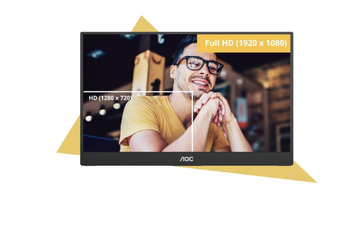 AOC 15.6inch FHD IPS 1920x1080 16:9, 800:1 Contrast 230 Nits 2x USB-C 1x Mini HDMI 2.0 1Wx2 Speak...