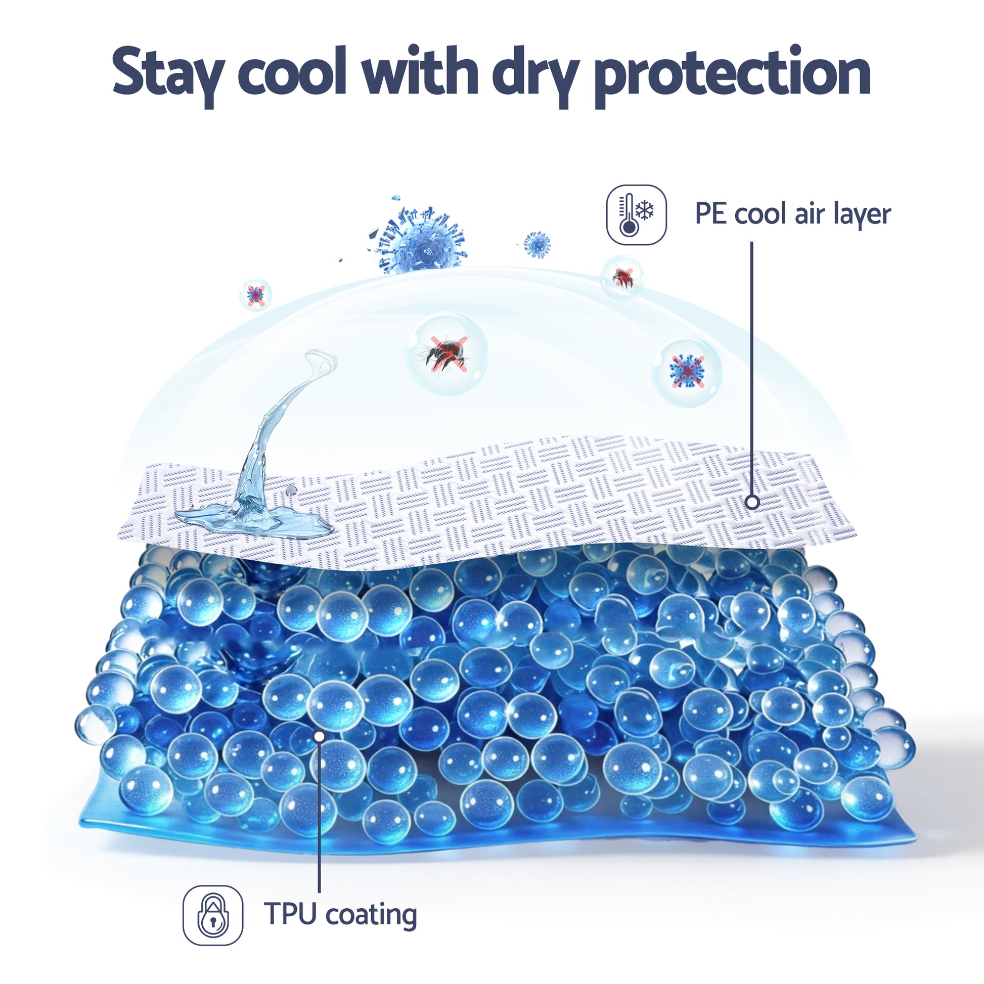 Giselle Cooling Mattress Protector Waterproof Deep Pocket Fitted Cover Single - Image 5