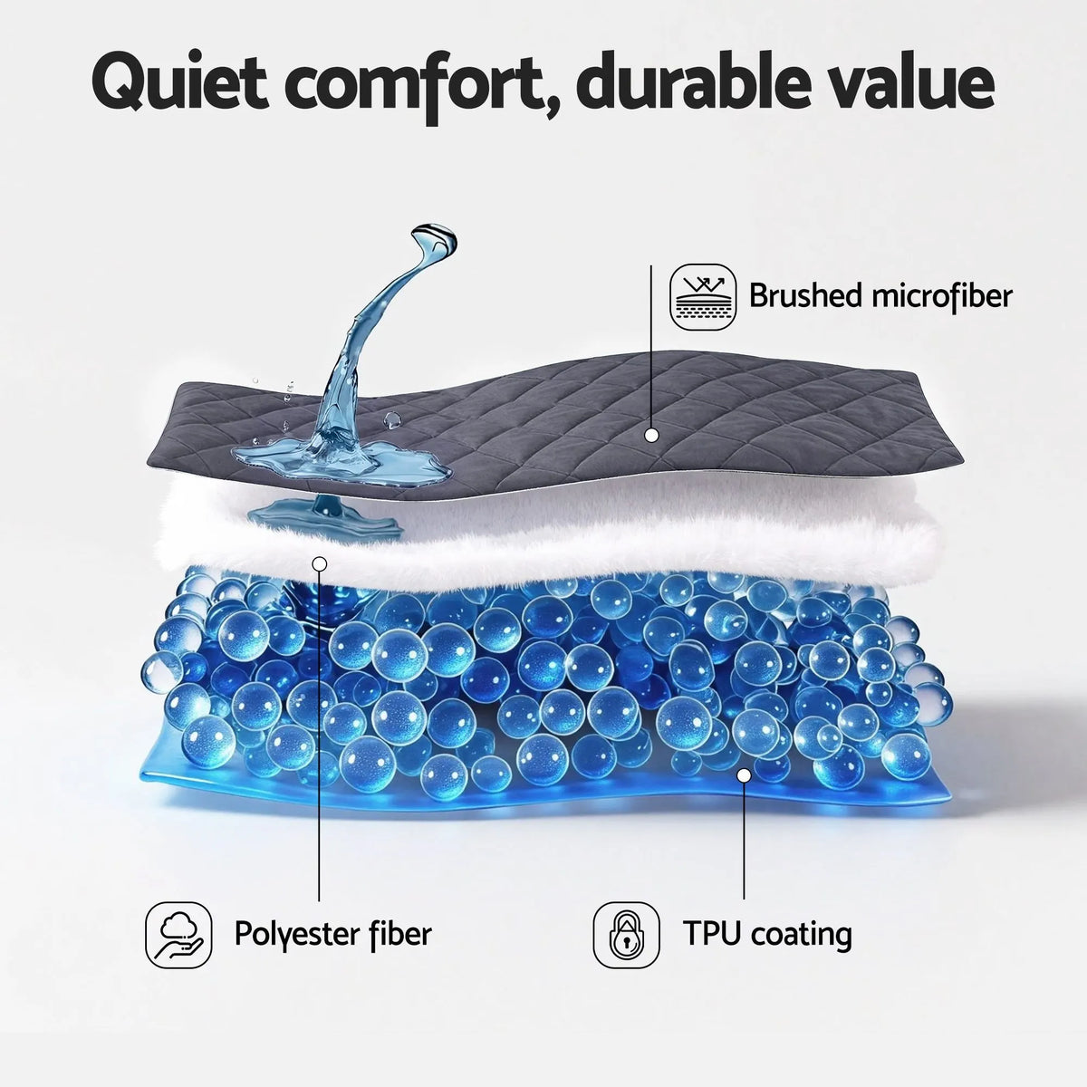 Giselle Water-Resistant Mattress Protector Microfiber 35cm 360° Fit Single - Image 3