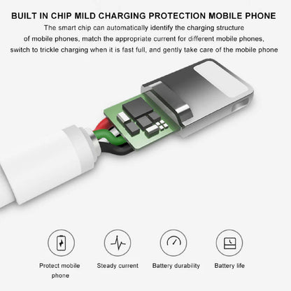 Pisen Mr White Lightning to USB-A Cable (1M) White - Fast Charge 2.4A, Stretch-Resistant, Reinfor... - Image 3