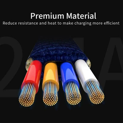 USP USB-C to USB-C 60W Mini Cable (1M) White - 3A , Fast Charge, High Performance, Durable, 8K Be... - Image 3